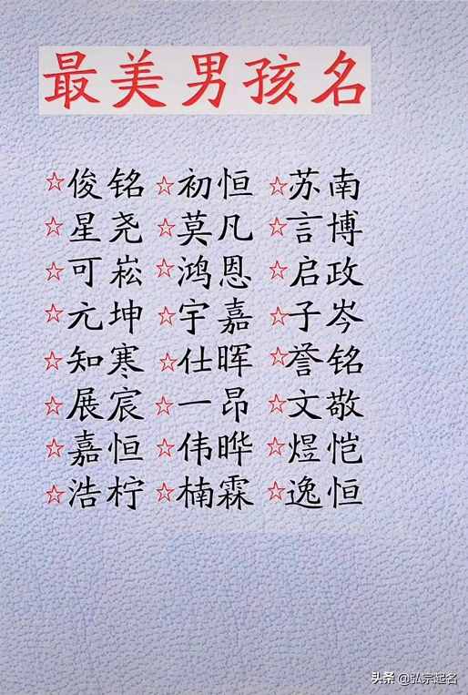 寶寶起名：最美的男孩名字，最秀氣的女孩名字
