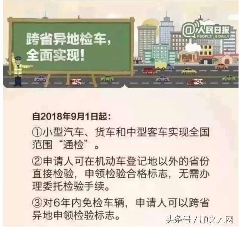 在北京開車還得遵守這些規(guī)定，老司機們注意了