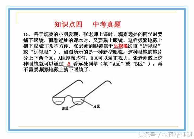 中學(xué)物理單元復(fù)習(xí)——《透鏡及其應(yīng)用》（精品課件?。? class=