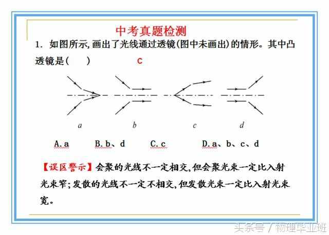 中學(xué)物理單元復(fù)習(xí)——《透鏡及其應(yīng)用》（精品課件！）