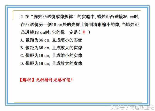 中學(xué)物理單元復(fù)習(xí)——《透鏡及其應(yīng)用》（精品課件?。? class=