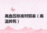 高血壓標(biāo)準(zhǔn)對照表（高溫猝死）
