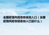 全國疫情風(fēng)險(xiǎn)等級查詢?nèi)肟冢ㄈ珖咔轱L(fēng)險(xiǎn)等級查詢?nèi)肟谑鞘裁矗? /></span></a>
                        <h2><a href=