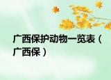 廣西保護(hù)動物一覽表（廣西保）