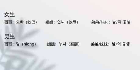 為什么男生不能叫哥哥“歐巴”？男生叫“歐巴”是什么意思？