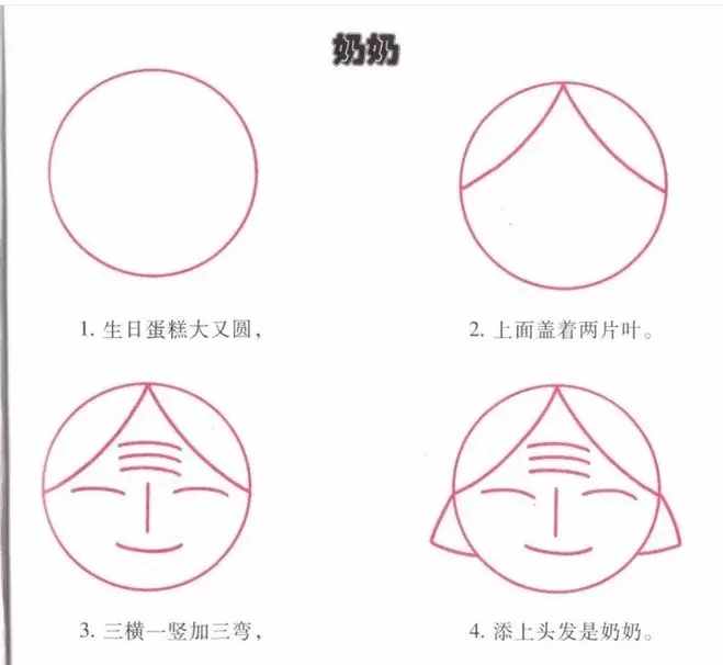 簡筆畫｜幼兒園簡筆畫教程大全（100種），果斷為孩子收藏！