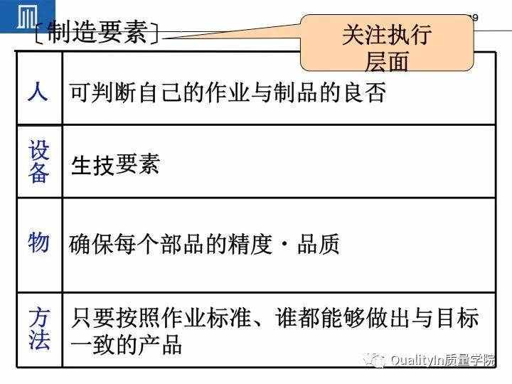 豐田集團遠比你想象中強大｜揭秘豐田品質管理