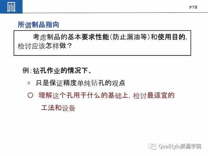 豐田集團遠比你想象中強大｜揭秘豐田品質管理