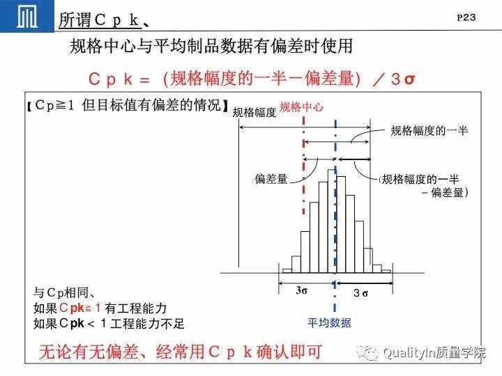 豐田集團遠比你想象中強大｜揭秘豐田品質管理