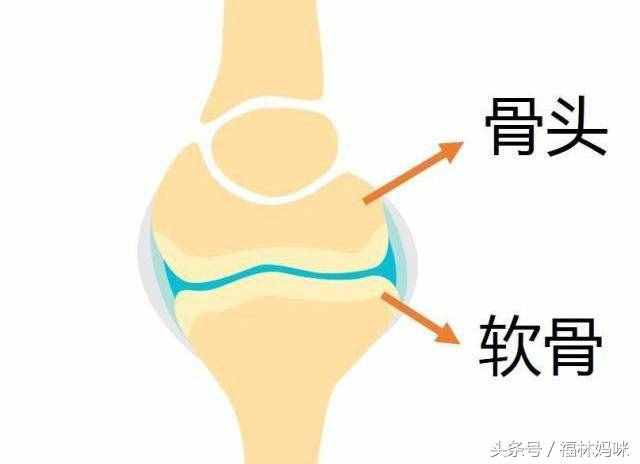 預(yù)測(cè)寶寶身高的3個(gè)小方法，第二個(gè)超準(zhǔn)，完全可以試試！