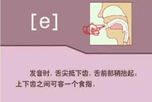 初中英語：“音標(biāo)發(fā)音”指導(dǎo)大全！