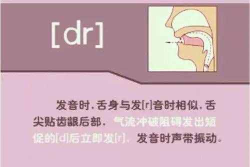 初中英語：“音標(biāo)發(fā)音”指導(dǎo)大全！