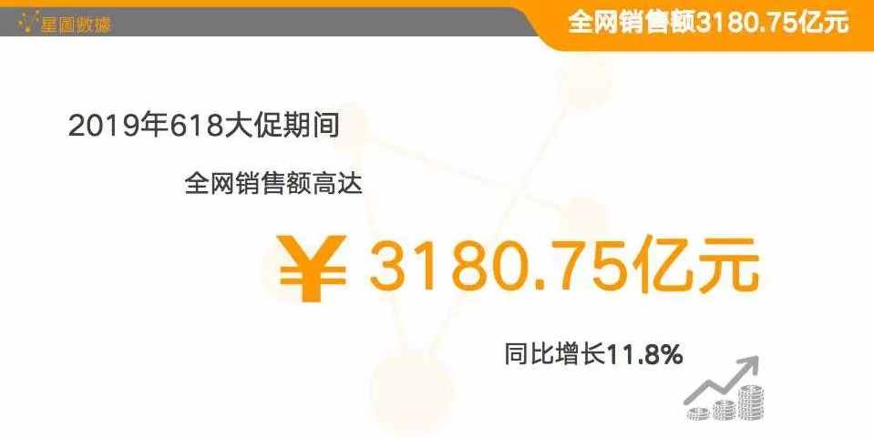 申通、中通、圓通、韻達、天天其實都是“一家人”