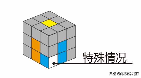 簡單的魔方教程，8個(gè)動(dòng)作8個(gè)公式，幼兒園小朋友都能學(xué)會(huì)