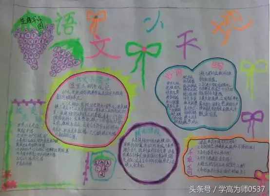 漂亮的語文手抄報圖片大全 讓語文學(xué)習(xí)變得豐富多彩