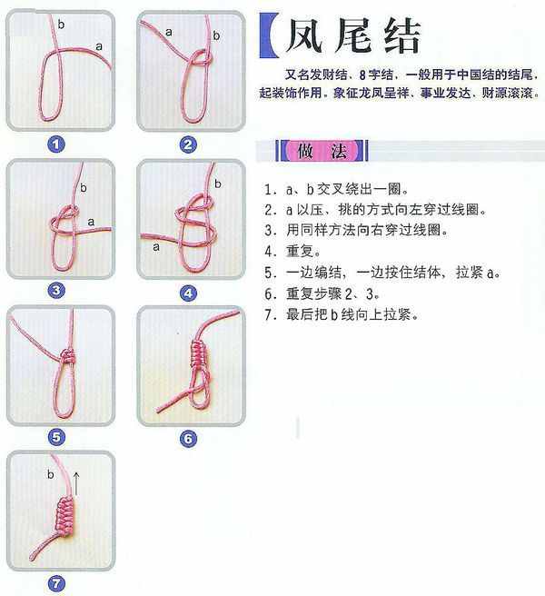 文玩菩提念珠常用的打結(jié)方法