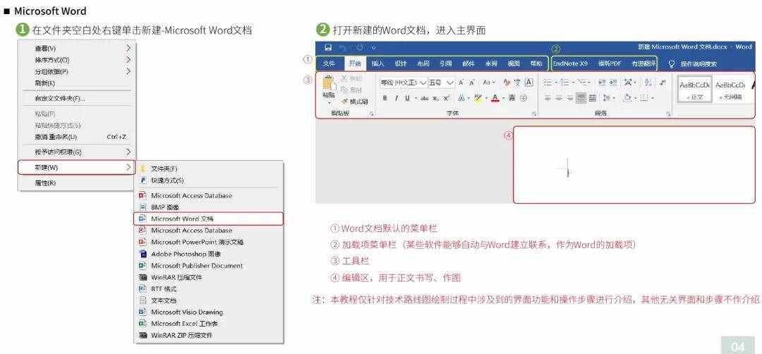 僅靠著一張圖如何在組會(huì)上技驚四座《技術(shù)路線圖繪制教程》免費(fèi)領(lǐng)