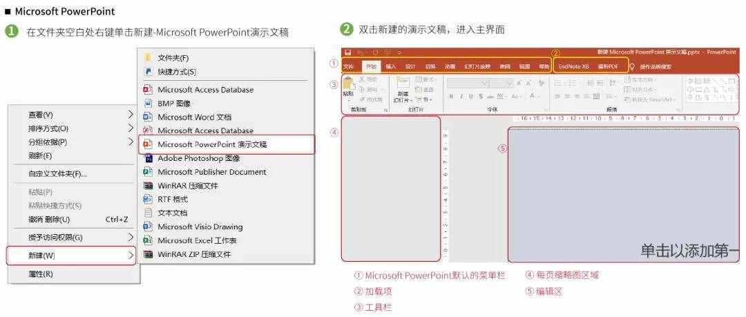 僅靠著一張圖如何在組會(huì)上技驚四座《技術(shù)路線圖繪制教程》免費(fèi)領(lǐng)