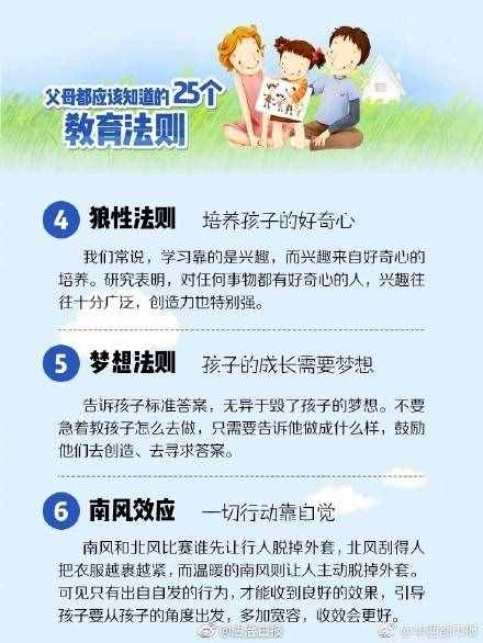 家長必看！培養(yǎng)孩子的25個(gè)教育法則