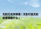無影燈光學(xué)原理（無影燈能無影的原理是什么）