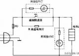 今日更新電飯鍋電路圖（電飯煲的電路工作原理）