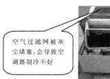 今日更新空調維修大全（空調通風系統(tǒng)常見故障分析與檢修）
