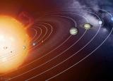 銀河系八大行星（太陽系八大行星）