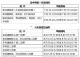河北高考分?jǐn)?shù)查詢（河北高考成績即將公布）