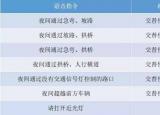 科目三燈光考試（駕考科目三燈光操作指南）