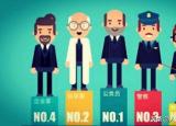 我的職業(yè)理想（我的職業(yè)理想是什么）
