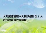 人力資源管理六大模塊是什么（人力資源管理六大模塊）