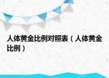 人體黃金比例對照表（人體黃金比例）
