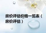 房價(jià)評(píng)估價(jià)格一覽表（房價(jià)評(píng)估）