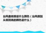 臺風(fēng)最低級是什么顏色（臺風(fēng)級別從低到高的顏色是什么）