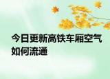 今日更新高鐵車廂空氣如何流通