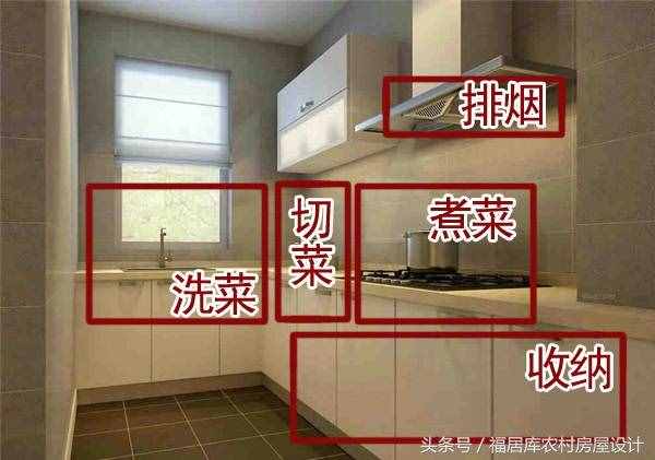 7種廚房布置類型，哪種更適合農(nóng)村自建房？