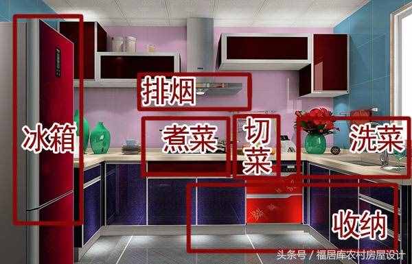 7種廚房布置類型，哪種更適合農(nóng)村自建房？