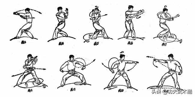 梁式八卦掌老八掌，由八卦創(chuàng)始人董海川之弟傳授，是入門基本掌法
