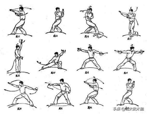 梁式八卦掌老八掌，由八卦創(chuàng)始人董海川之弟傳授，是入門基本掌法