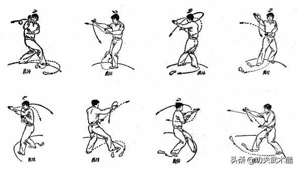 梁式八卦掌老八掌，由八卦創(chuàng)始人董海川之弟傳授，是入門基本掌法