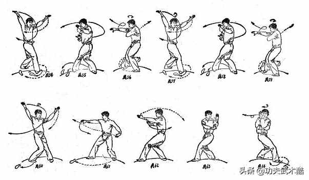 梁式八卦掌老八掌，由八卦創(chuàng)始人董海川之弟傳授，是入門基本掌法