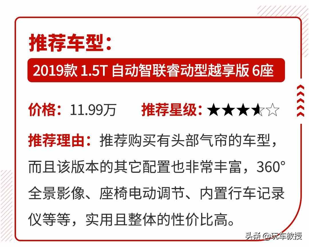 大7座超實(shí)用！從8萬到26萬這些車總有一款適合你