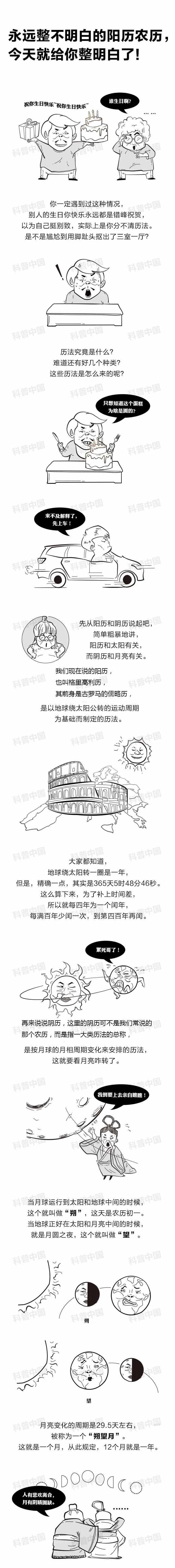 農(nóng)歷就是陰歷？陽歷和陰歷究竟有啥不同？最全的科普來了