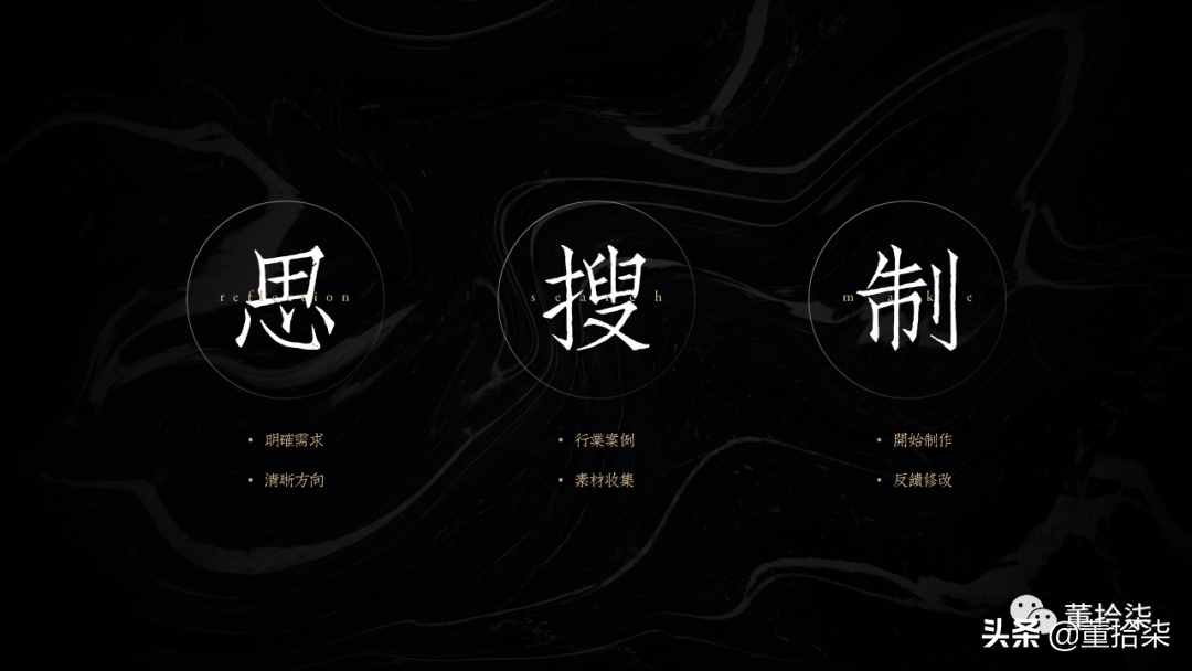 一篇文章講清楚PPT制作全流程