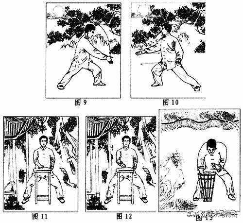 鐵砂掌練習(xí)秘法
