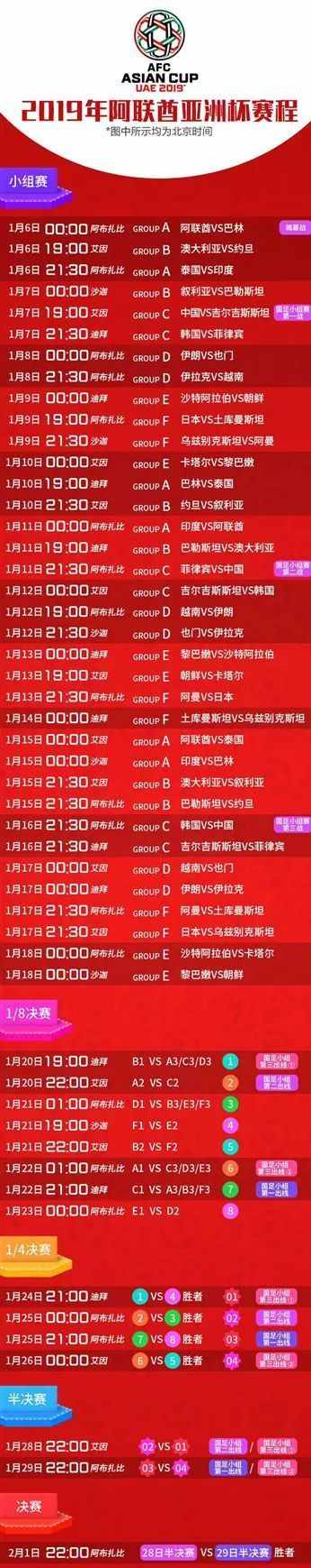 2019亞洲杯小組賽程時(shí)間表 2019亞洲杯決賽時(shí)間表