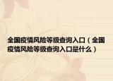 全國(guó)疫情風(fēng)險(xiǎn)等級(jí)查詢?nèi)肟冢ㄈ珖?guó)疫情風(fēng)險(xiǎn)等級(jí)查詢?nèi)肟谑鞘裁矗? /></span></a>
                        <h2><a href=