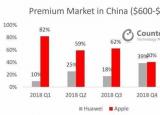 oppo免費(fèi)恢復(fù)微信聊天記錄（恢復(fù)微信聊天記錄）