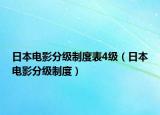 日本電影分級制度表4級（日本電影分級制度）
