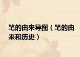 筆的由來(lái)導(dǎo)圖（筆的由來(lái)和歷史）